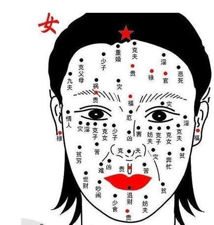 左眼有痣女|左眼有痣的女人面相分析 女人左眼角有痣代表什么图解